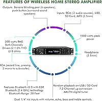 Vista 3 de Home Audio System Kit - 7.2 Channel 1500W Bluetooth Amplifier w/ 8 Qty of 8" Framed Ceiling Speakers 300 W Each, 4-Ch Speaker Selector, 2 Qty of