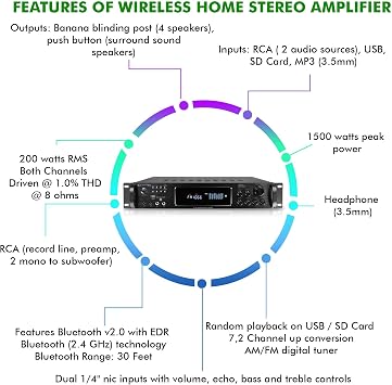 Vaiyer Home Audio System Kit, 7.2 Channel 1500W Bluetooth Amplifier