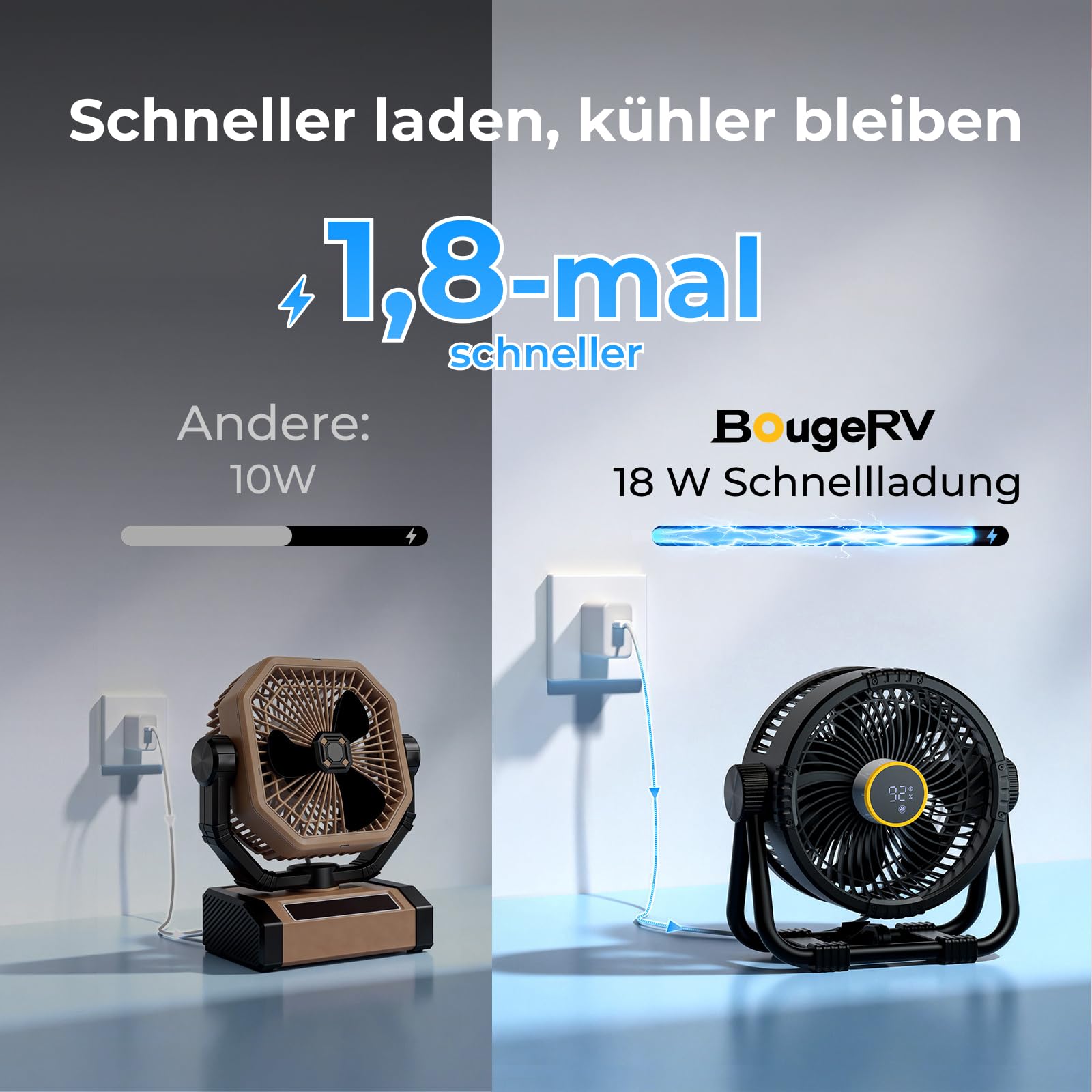 BougeRV F01 Camping Ventilator Akku 33,5 Std. Metallständer 5,4 m/s Schwarz | 20000mAh, Leise im Betrieb mit Licht, Timer, App-Steuerung & Haken Tragbarer Tischventilator für Zelt, Reisen & Tisch