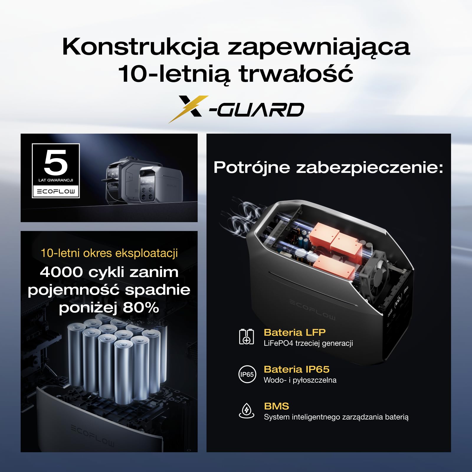 EF ECOFLOW DELTA 3 Plus Przenośna stacja zasilania E, bateria LiFePO4 1024 Wh, pełne naładowanie w 56 minut, generator fotowoltaiczny 1800 W (w trybie podwyższenia mocy 3600 W)
