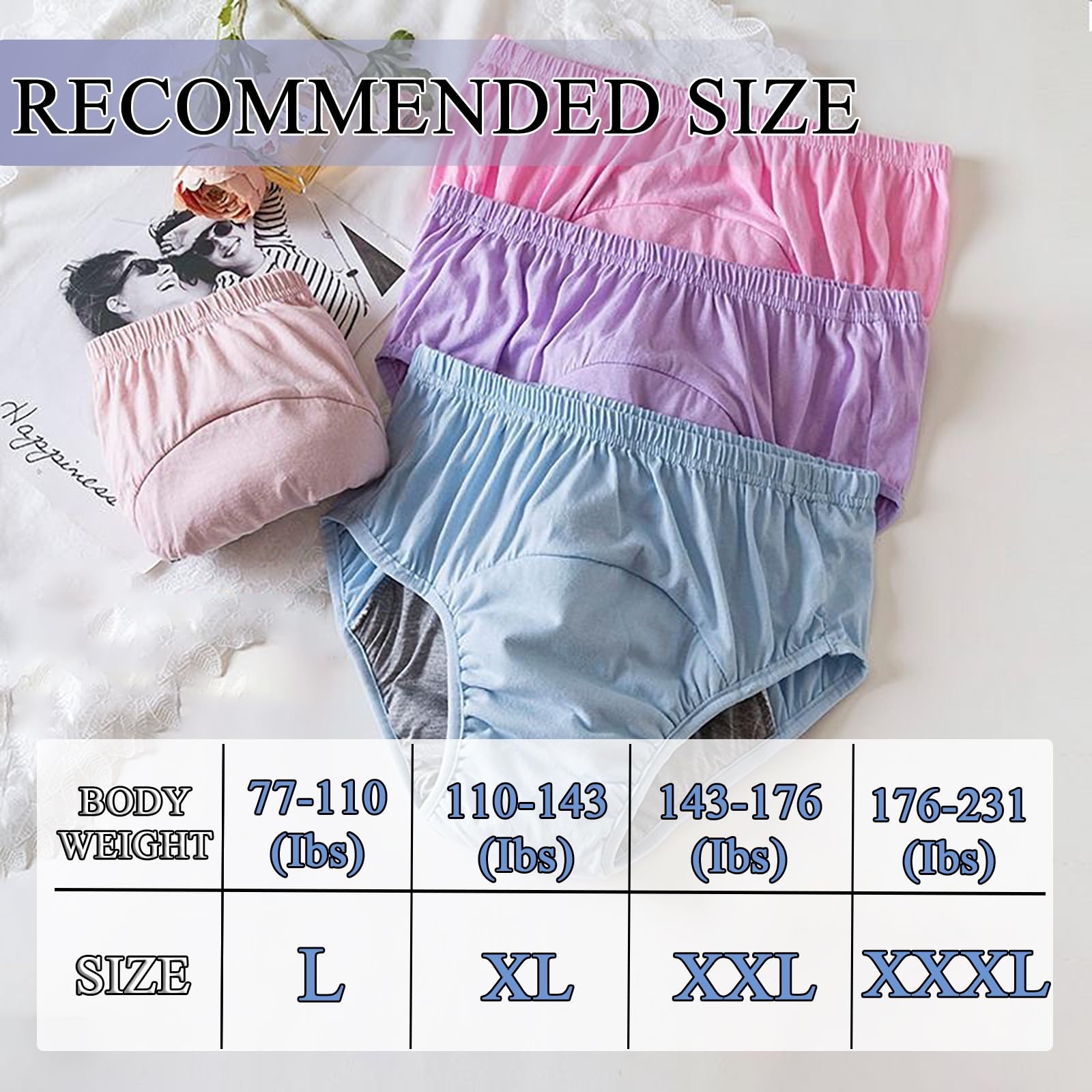 Riutilizzabile Incontinenza Biancheria Intima per Adulti, Pannoloni a Mutandina per Anziani A Prova di Perdite 100% Cotone per l'incontinenza, Post-Partum,3XL