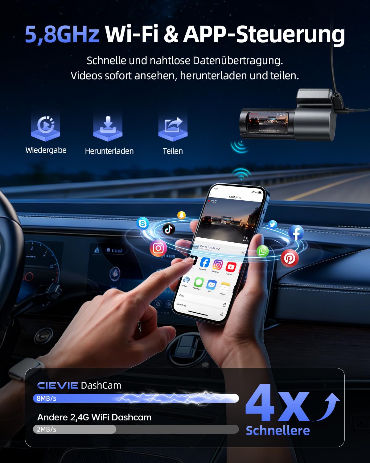 Dashcam Auto Vorne Hinten 4K+1080P 5.8GHz WLAN 170° Weitwinkel 64GB SD Karte G-Sensor 24h Parküberwachung Nachtsicht 1,5" Display
