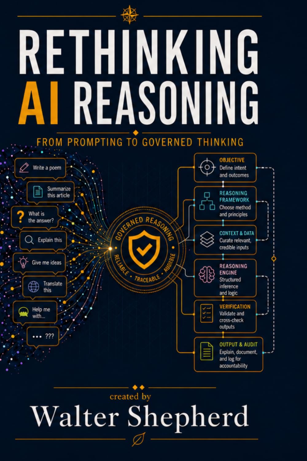 Rethinking AI Reasoning: From Prompts to Governed Thinking