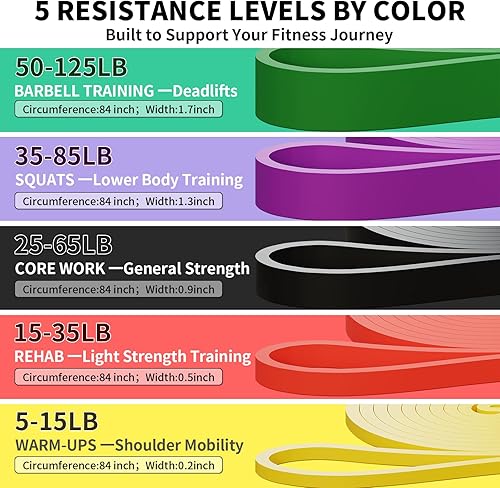 Miniatura 2 de TOPOKO Juego de 5 bandas de resistencia para hombres y mujeres, bandas de entrenamiento resistentes para ejercicio, entrenamiento de fuerza,