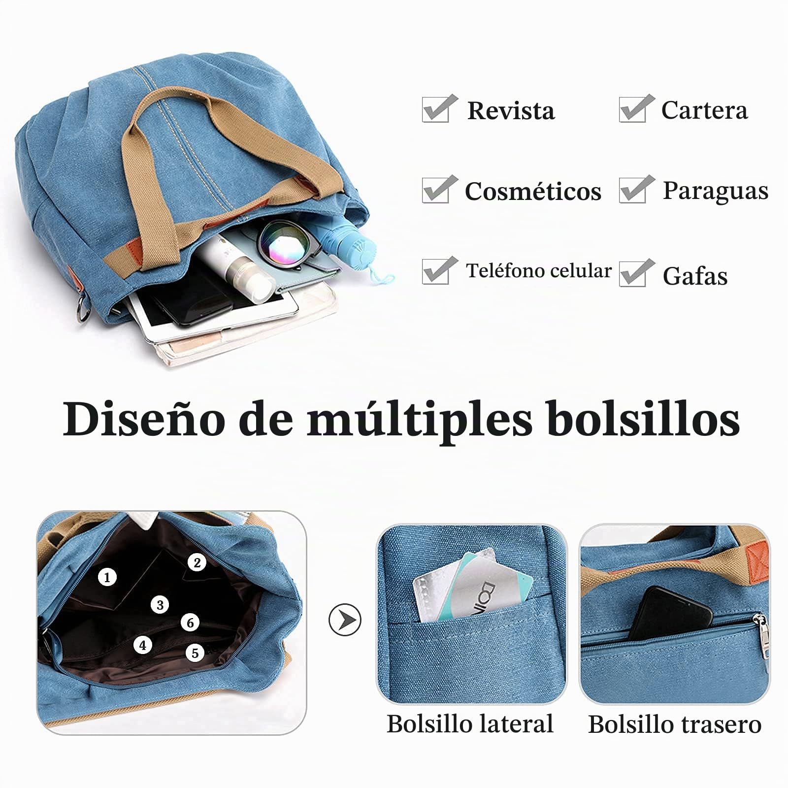 FANDARE Lona Bolsos Mano Mujer Bandolera Bolso Hombro Cruzado Vintage para Señora Viaje Trabajo Escuela Compras Crossbody Bag