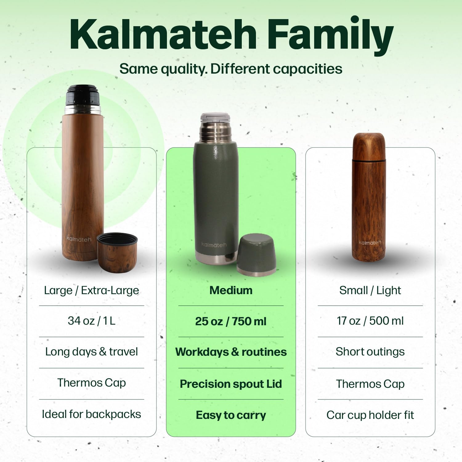 KALMATEH Termo de acero inoxidable con aislamiento al vacío de doble pared (760 ml), vertido preciso y retención de calor, para yerba mate, café, té, camping (verde militar)