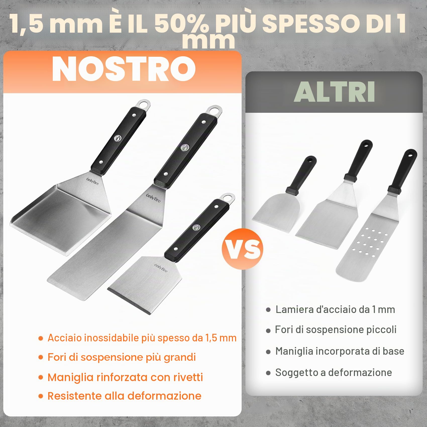 Onlyfire Kit di Accessori per Barbecue, Include una Spatola Grande con Bordo Rialzato, una Spatola Lunga e un Raschietto per Piastra, Attrezzi Barbecue in Acciaio Inossidabile per Piastra Teppanyaki