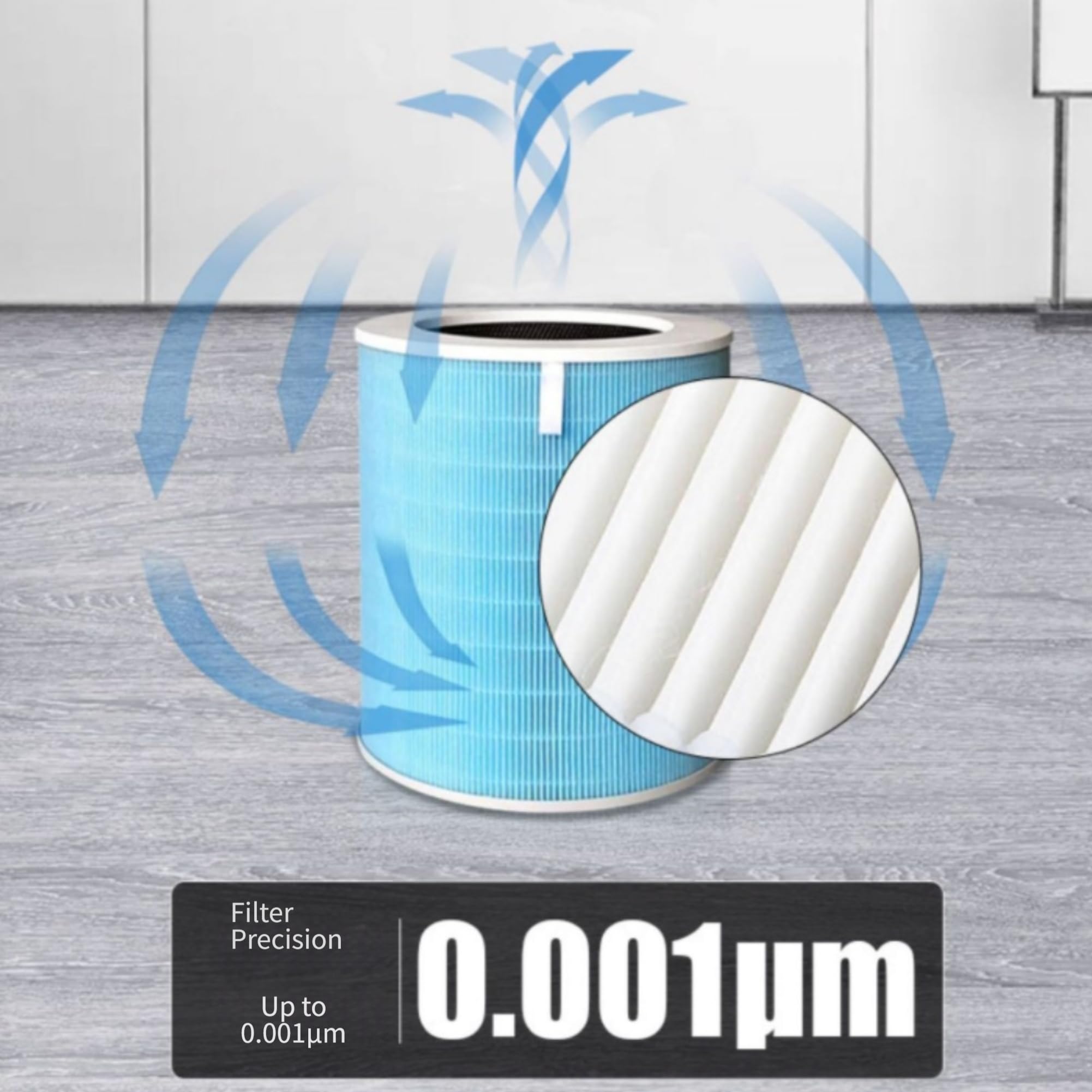 Filtro HEPA de repuesto para uso de oficina en casa Midea (C)