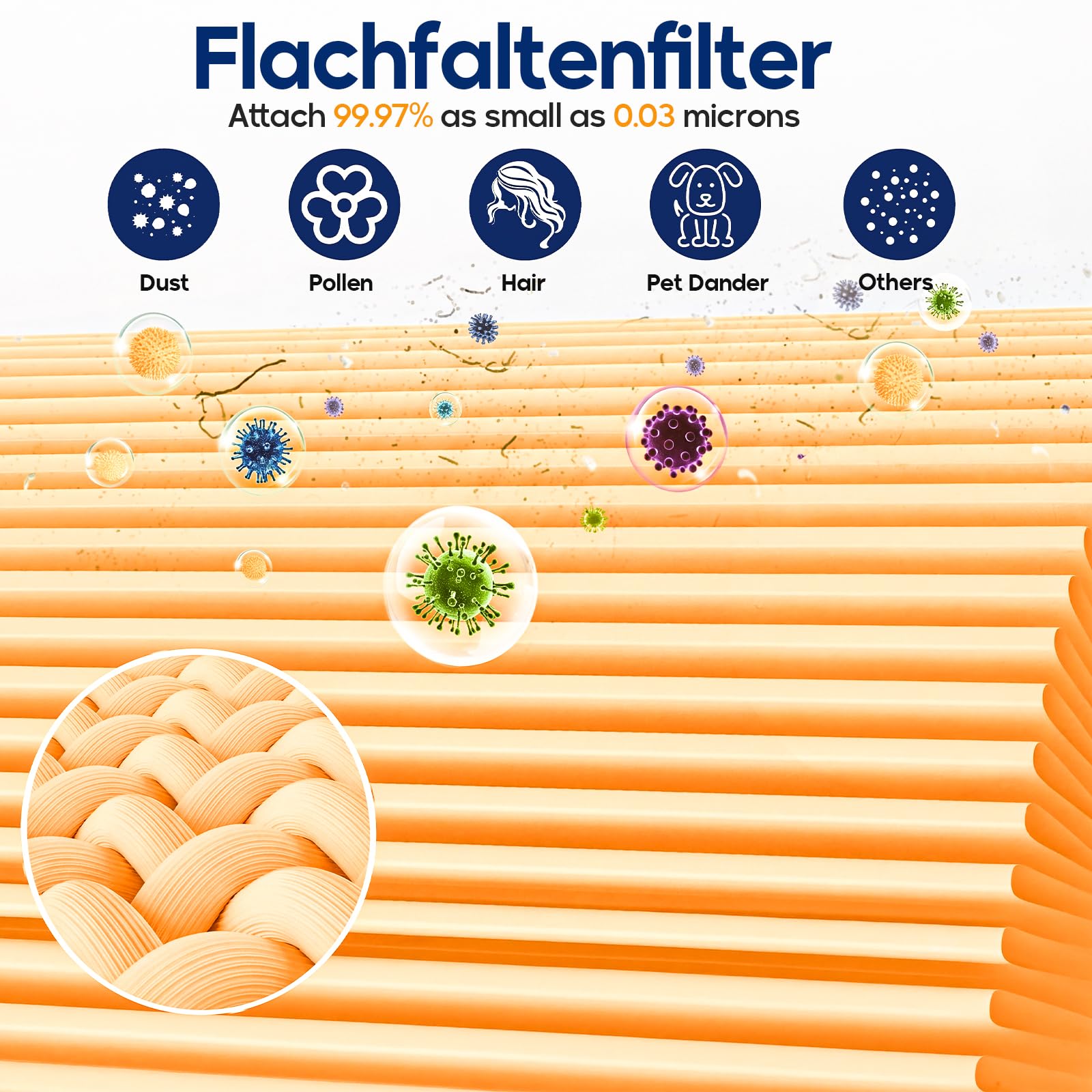 Lot de 2 Filtre Plissé Parties Pour Bosch GAS 35 L AFC/GAS 35 L SFC+/GAS 35 M AFC/GAS 55 M AFC Aspirateurs Eau et Poussière,Référence 2 607 432 034,2607432033,Réutilisable et Lavable