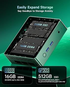 Bmax Mini PC Micro Desktop Computer, Intel Core i5-8257U (Beats N100/N97/N150/4300U/10110U) 16GB DDR4 RAM 512GB SATA SSD, Support 64GB/4TB Expansion, WiFi 6, Dual 4K HDMI/DP, Win 11 Pro,B6 Turbo