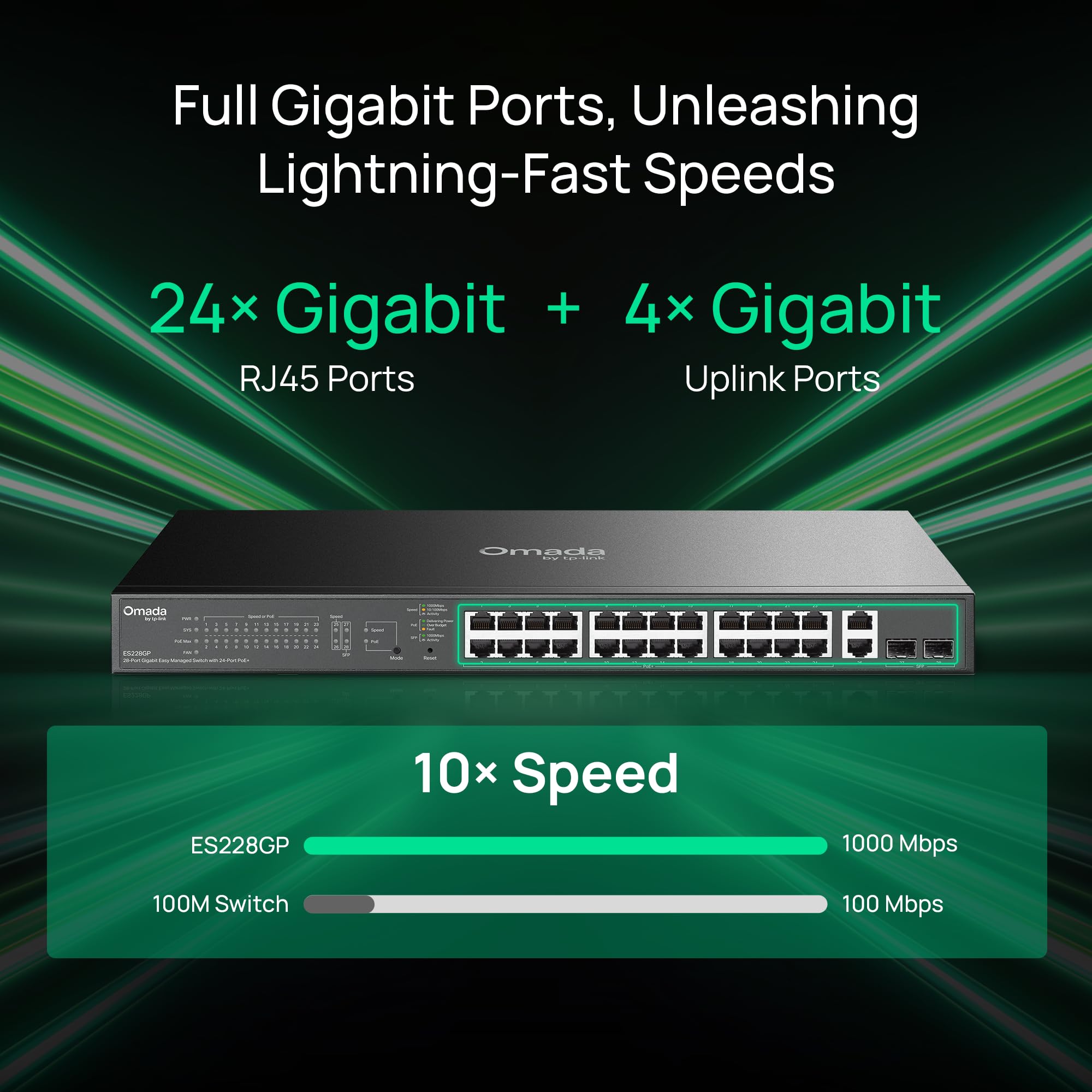 TP-Link Omada - Switch PoE Gigabit a 24 porte, facile da gestire, budget 250 W, conforme PoE+, distanza PoE fino a 250 m, ripristino automatico, VLAN, prevenzione automatica dei lui, senza ventola