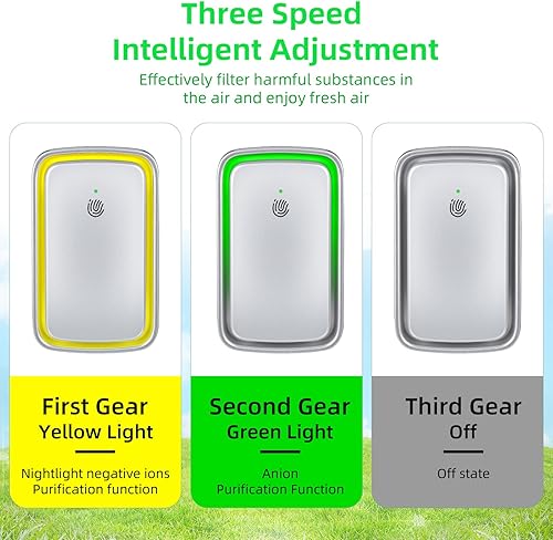 Miniatura 3 de Paquete de 6 purificadores de aire enchufables, ionizadores de aire para el hogar, ambientador portátil de iones negativos, purificadores de aire