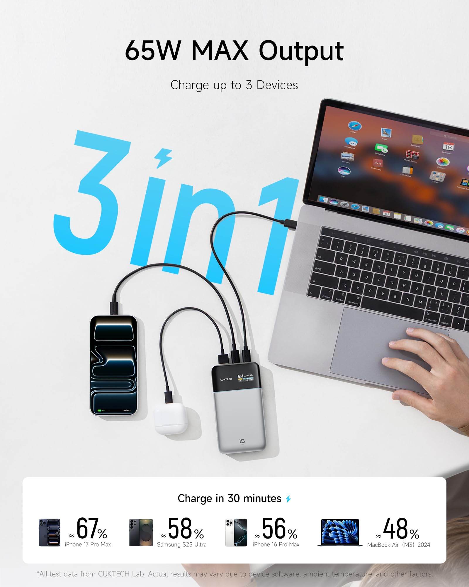 CUKTECH [CCC Certified] Power Bank 15000mAh 100W MAX Total, Batería Portátil con Pantalla TFT, Batería Externa Carga Rápida 3 Puertos para iPhone 17/16/15, Samsung, Xiaomi, MacBook Air, iPad, AirPods
