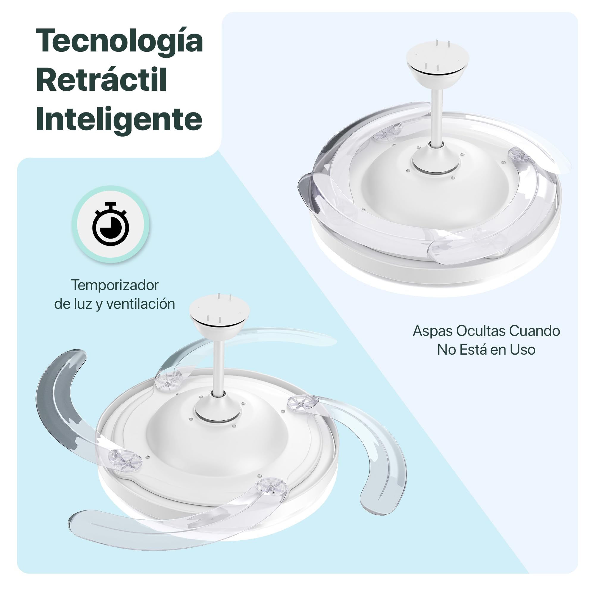 Ventilador de Techo LED 66W, 30W Motor DC+36W LED con Control Remoto+App, 4 Aspas Retráctiles, 2880lm,Ultra Silencioso aspas Retráctiles función verano-invierno (Blanco)