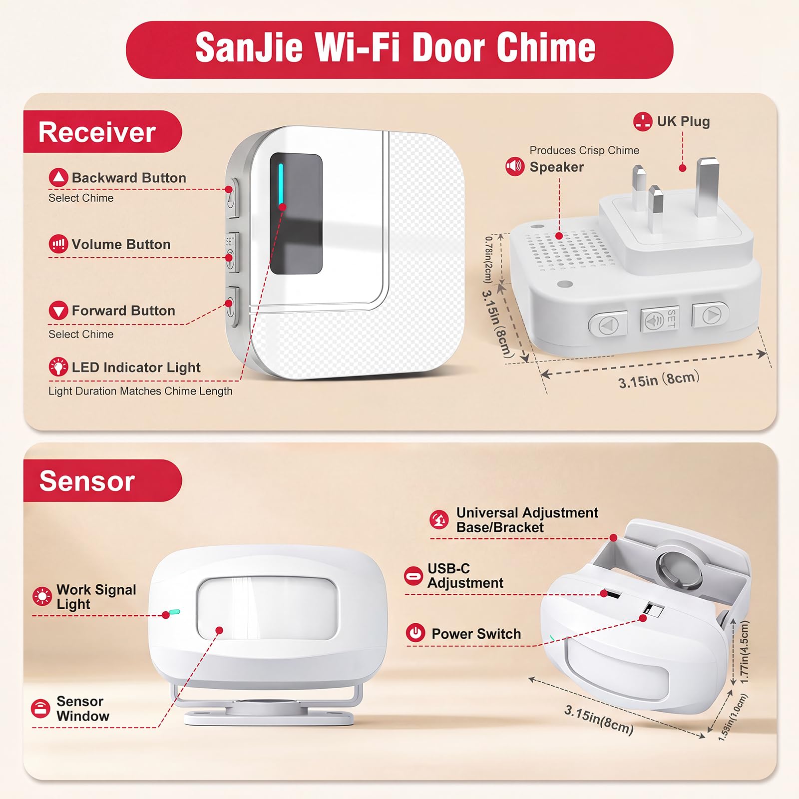 Sanjie Tuya - Allarme con sensore di movimento WiFi, rilevatore di movimento PIR con notifica del telefono, rilevatore di movimento a infrarossi wireless con app di monitoraggio remoto, sensore di