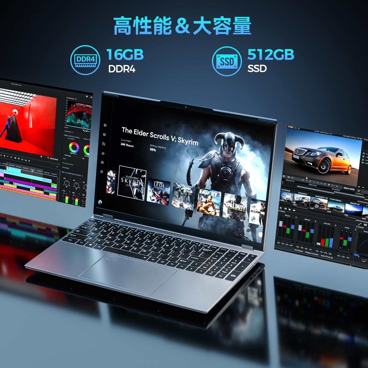 Amazon.co.jp: TOPGRO ノートパソコン N95【GeForce MX230 搭載】N5095