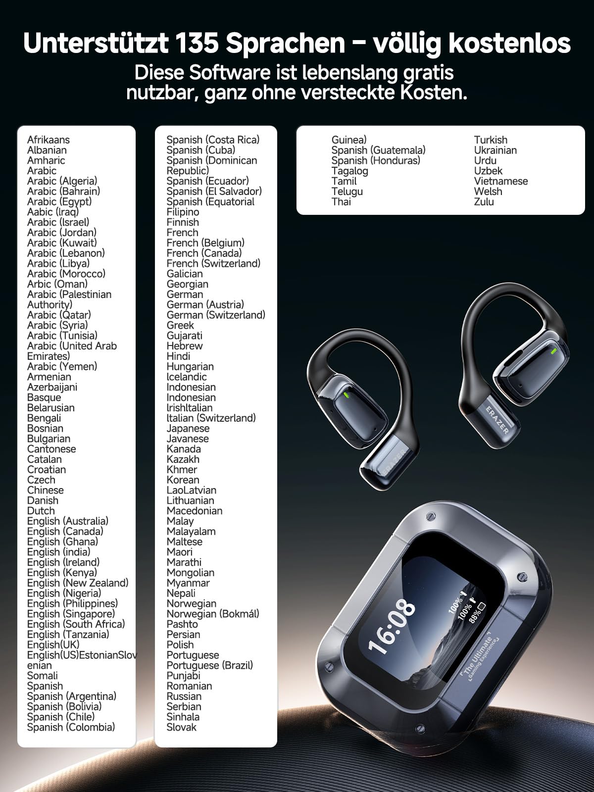 AI Kopfhörer Übersetzer 3-in-1 Translator Earbuds Bluetooth 5.4 Sprachübersetzer 134 Sprachen 60Std 5 Übersetzungsmodi Echtzeit