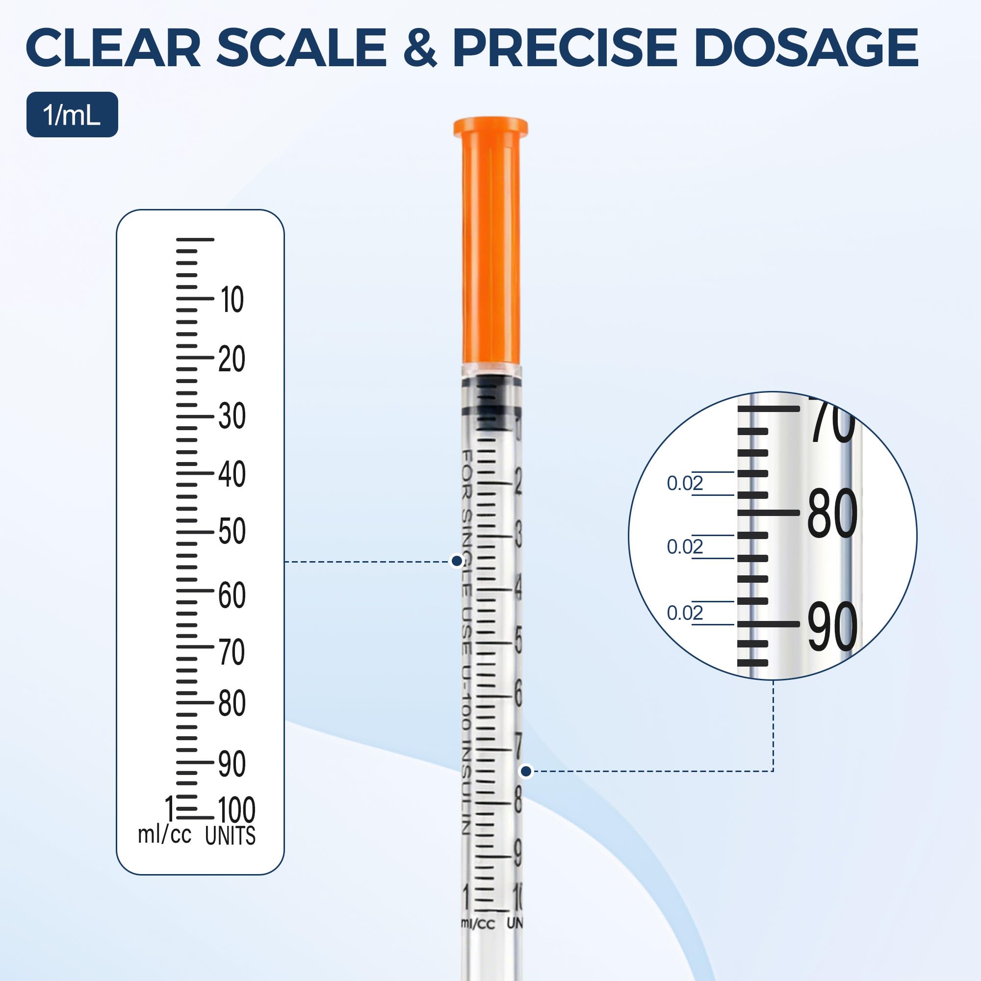 U-100 1ml Syringes , 30G 5/16’’ (8mm) Syringe, Box of 100 — Amazon image 5