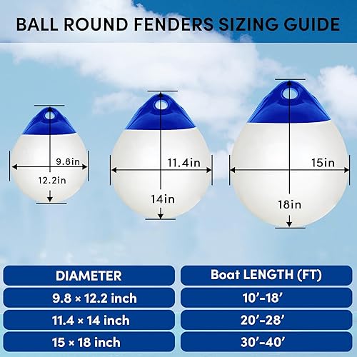 Miniatura 16 de Boya de 10/12/15 pulgadas, boya de anclaje, flotador, guardabarros redondos de barco, boyas inflables de vinilo, boyas de barco