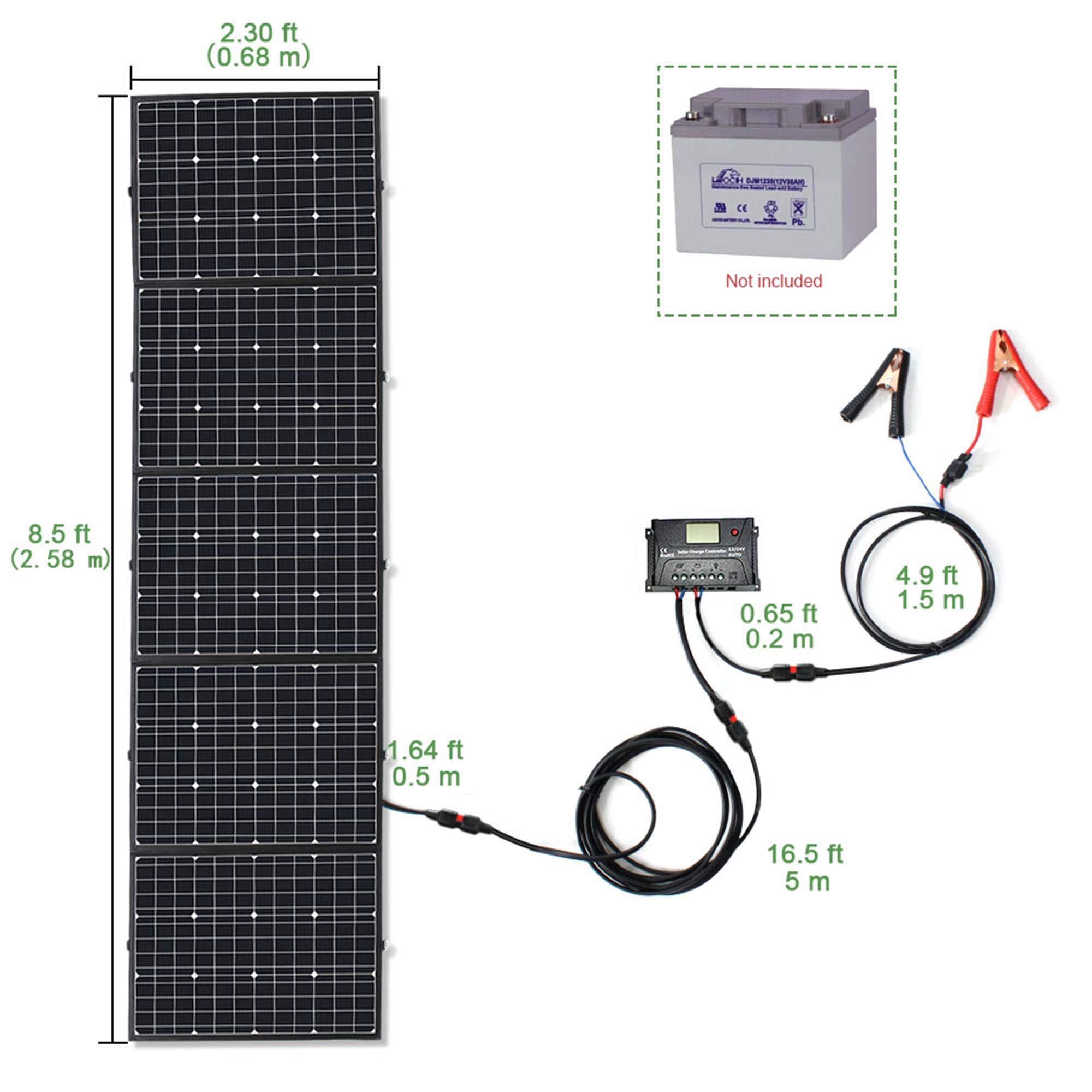 SWAREY Faltbares Solarpanel 200W Monokristallines Solar Ladegerät mit 2 USB-Anschluss, 18V DC Ausgang. PD 18W Typ-C Solarmodul für