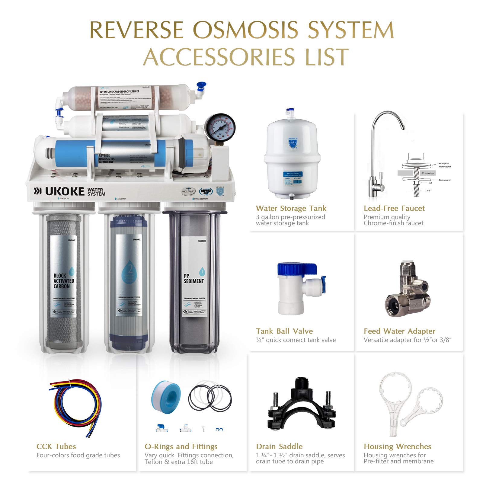 Reverse Osmosis Water Filter Hand Pump Reverse Osmosis, 58 OFF