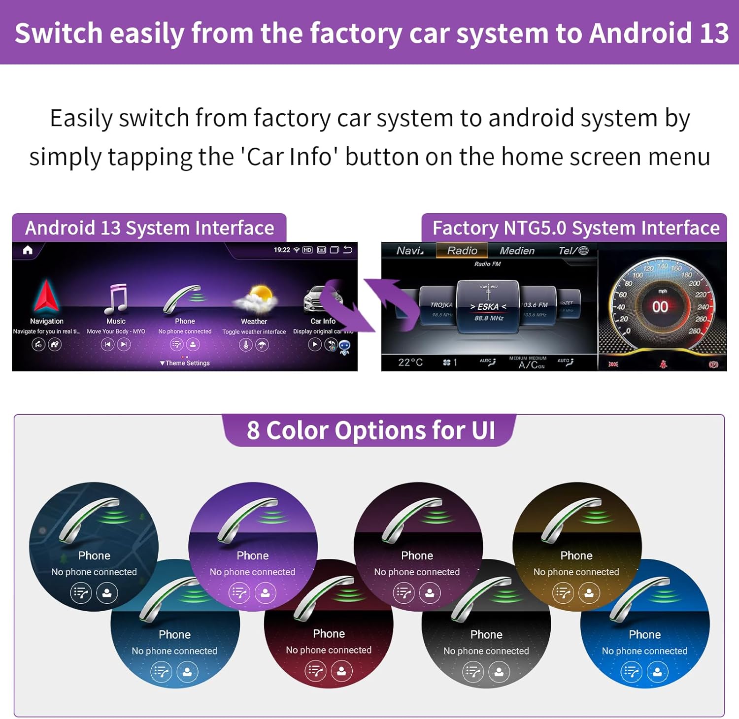 Image showing the Android 13 System Interface on the left and the Factory NTG5.0 System Interface on the right, with an arrow indicating the 'Car Info' button on the Android screen to switch between systems. Also shows 8 color options for the user interface.