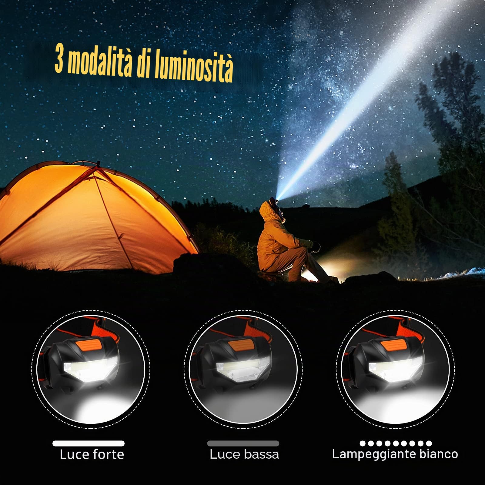 Suright Torcia Frontale LED, Lampada da Testa Leggera(2 Pezzi),Super Luminosa con 3 modalità, Risparmio Energetico COB, Luce di Testa per Bambini, Campeggio, Escursioni, Pesca(6 Batterie Incluse)