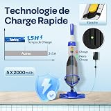VIVOHOME 70LPM Aspirateur de Piscine sans Fil avec Batterie, Nettoyeur de Piscine Portable avec 4 Sacs Filtrants, Perche Télescopique, Aspiration 278cm pour Piscine Hors-Sol et Enterrée, Spa - 7