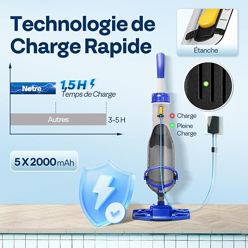 VIVOHOME 70LPM Aspirateur de Piscine sans Fil avec Batterie, Nettoyeur de Piscine Portable avec 4 Sacs Filtrants, Perche Télescopique, Aspiration 278cm pour Piscine Hors-Sol et Enterrée, Spa - 7