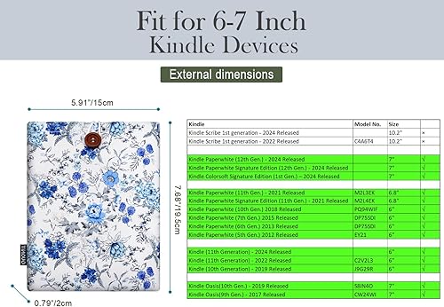 Miniatura 2 de TiMOVO Funda protectora para dispositivos de 7 pulgadas, para dispositivos de 6 a 7 pulgadas, diseño floral blanco y azul