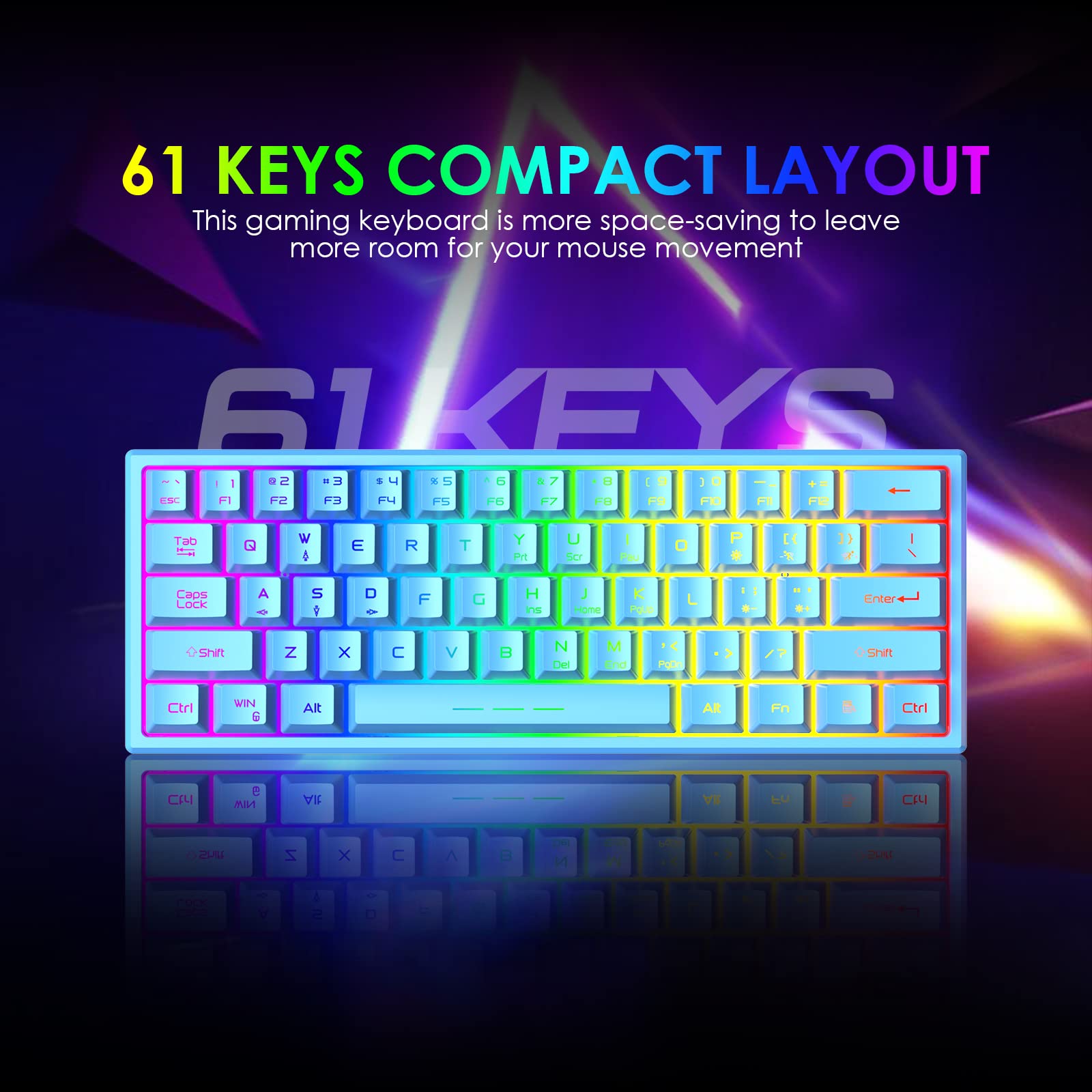 60% Kabellos Gaming Tastatur und Maus Combo Set 2,4 GHz Wiederaufladbare 3800 mAh 61 Tasten Kompakttastatur mit Rainbow LED Hintergrundbeleuchtung + 2400 DPI 6 Tasten Rainbow LED Silent Mouse (Blau)