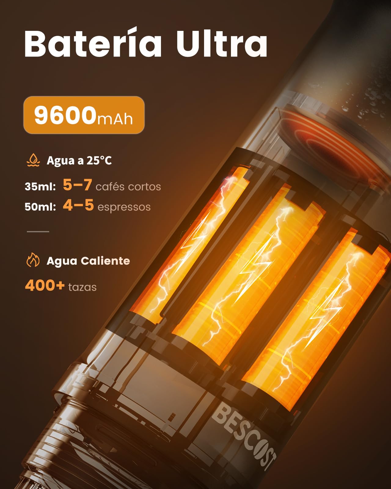 Cafetera Portátil Cápsulas Espresso, Máquina de Café Portátil de 20 Bares, USB-C, 9600mAh, Compatible con Cápsula y Café Molido, Calefacción en 3" minute para RV, Camping, Barco, Oficina