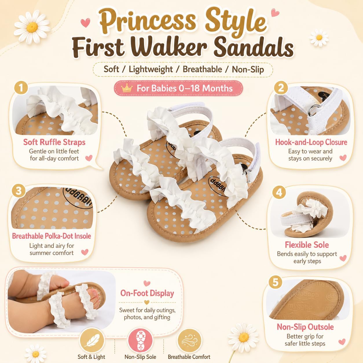 Baby Girl Sandals Soft Sole First Walker Shoes Non Slip Toddler Summer Sandals Adjustable Strap Infant Walking Shoes Ruffle Bow Baby Dress Sandals for 0-18 Months