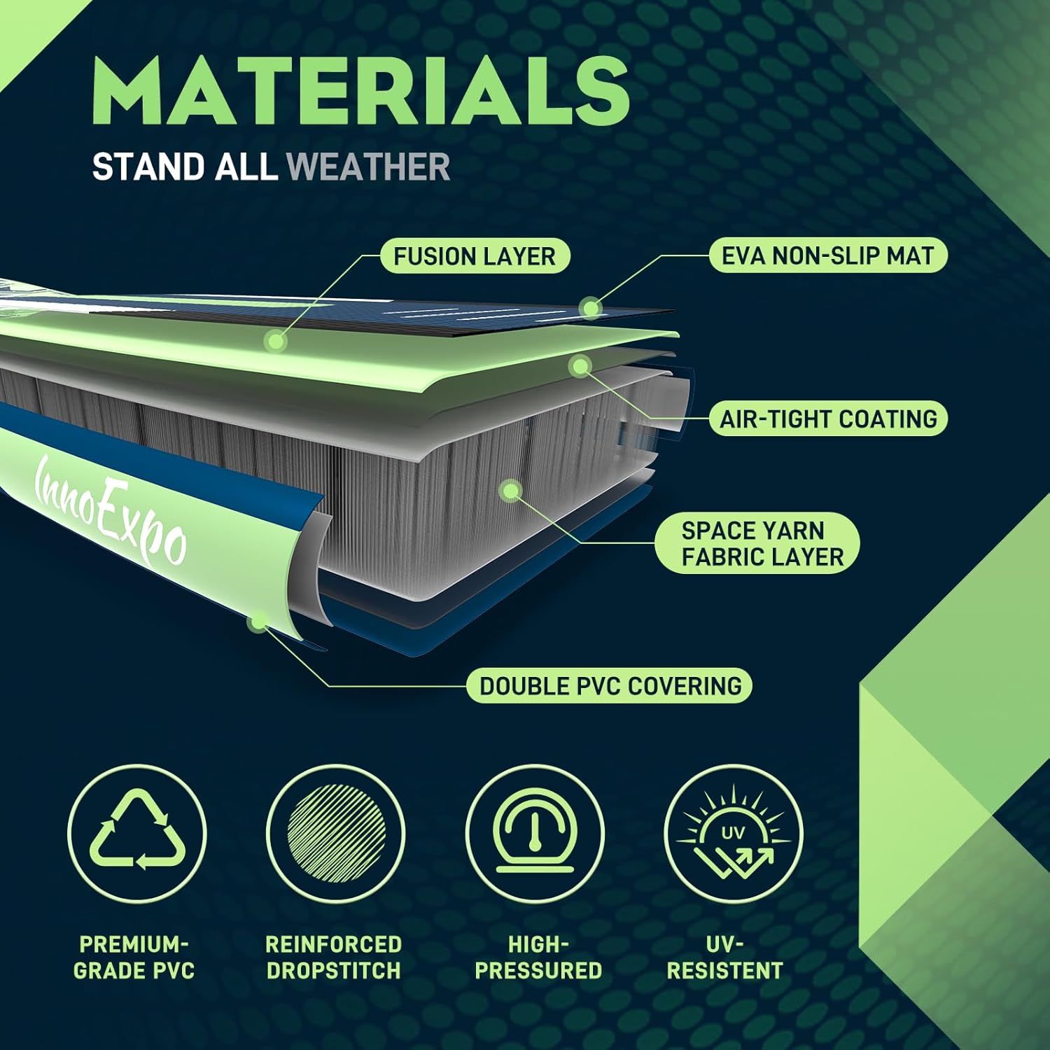 InnoExpo 11' Inflatable Stand Up Paddle Boards with Premium Accessories, Wide Stable SUP Paddle Board Design, Non-Slip Comfort Deck for Youth & Adults - Image 3