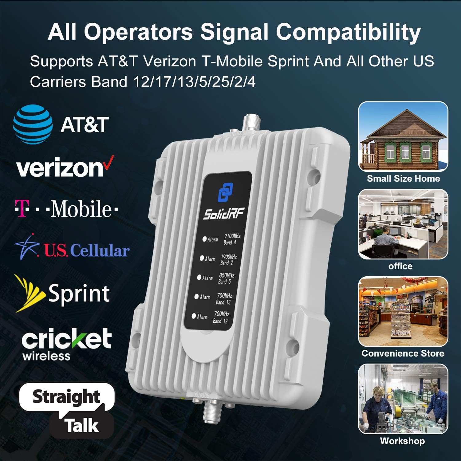 Crеаtіvе Prоduсt SolidRF Cell Phone Signal Booster for Home, Convenience Store, Apartment, Workshop | Up to 3,000 sq ft Compatible for All U.S. Carriers