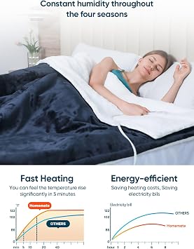 Mlivrom Heated Throw Blanket with 1-9 hrs Timer Auto-Off & 8 Heating Levels,Flannel Electric Blanket Throw ETL Certification,Machine Washable Full Body Warming Blankets