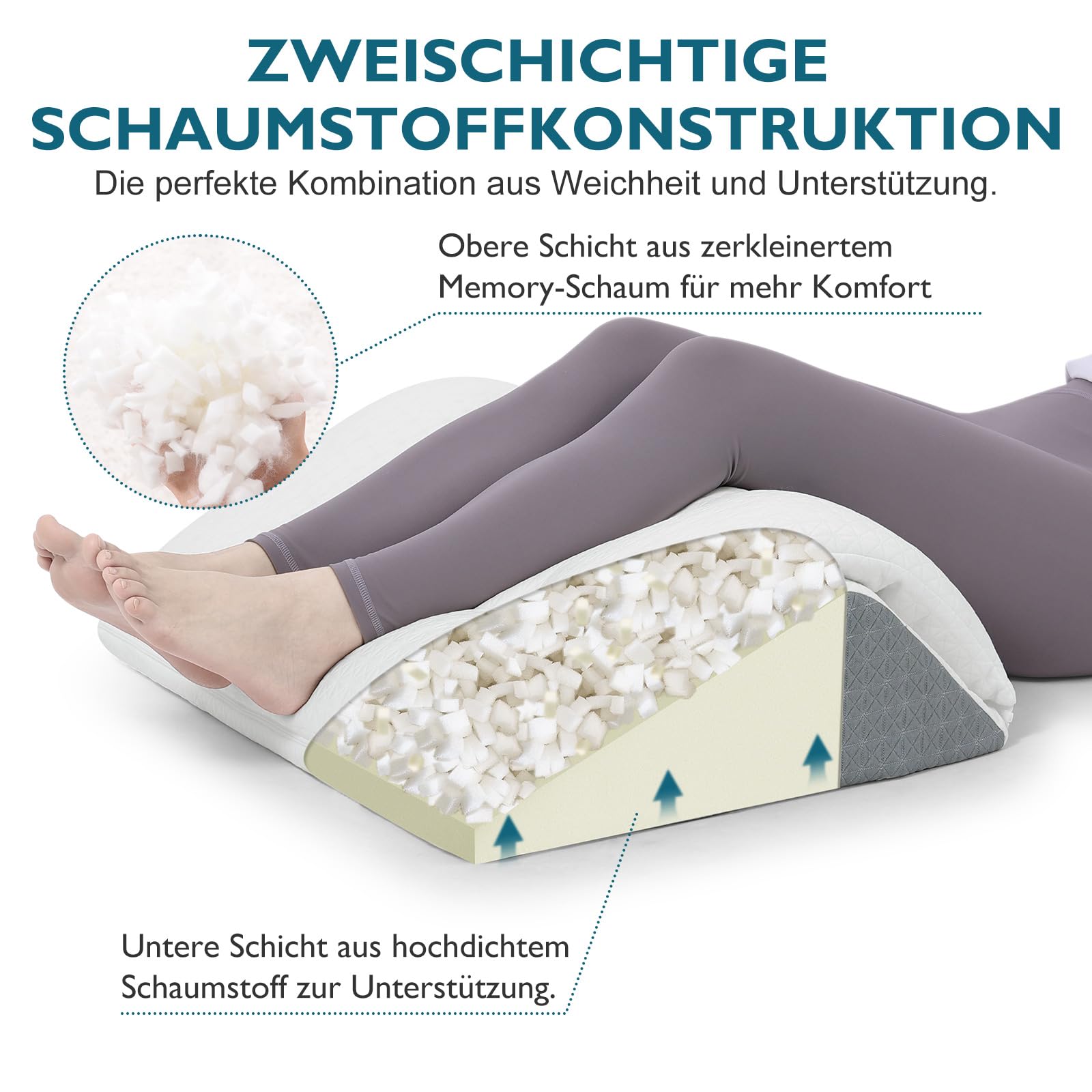 Beinkissen für Rückenschläfer, 2-lagiges Memory-Schaum-Keilkissen | Unter den Knien oder Beinen verwendbar – für eine bequeme Position im Bett oder auf dem Sofa.