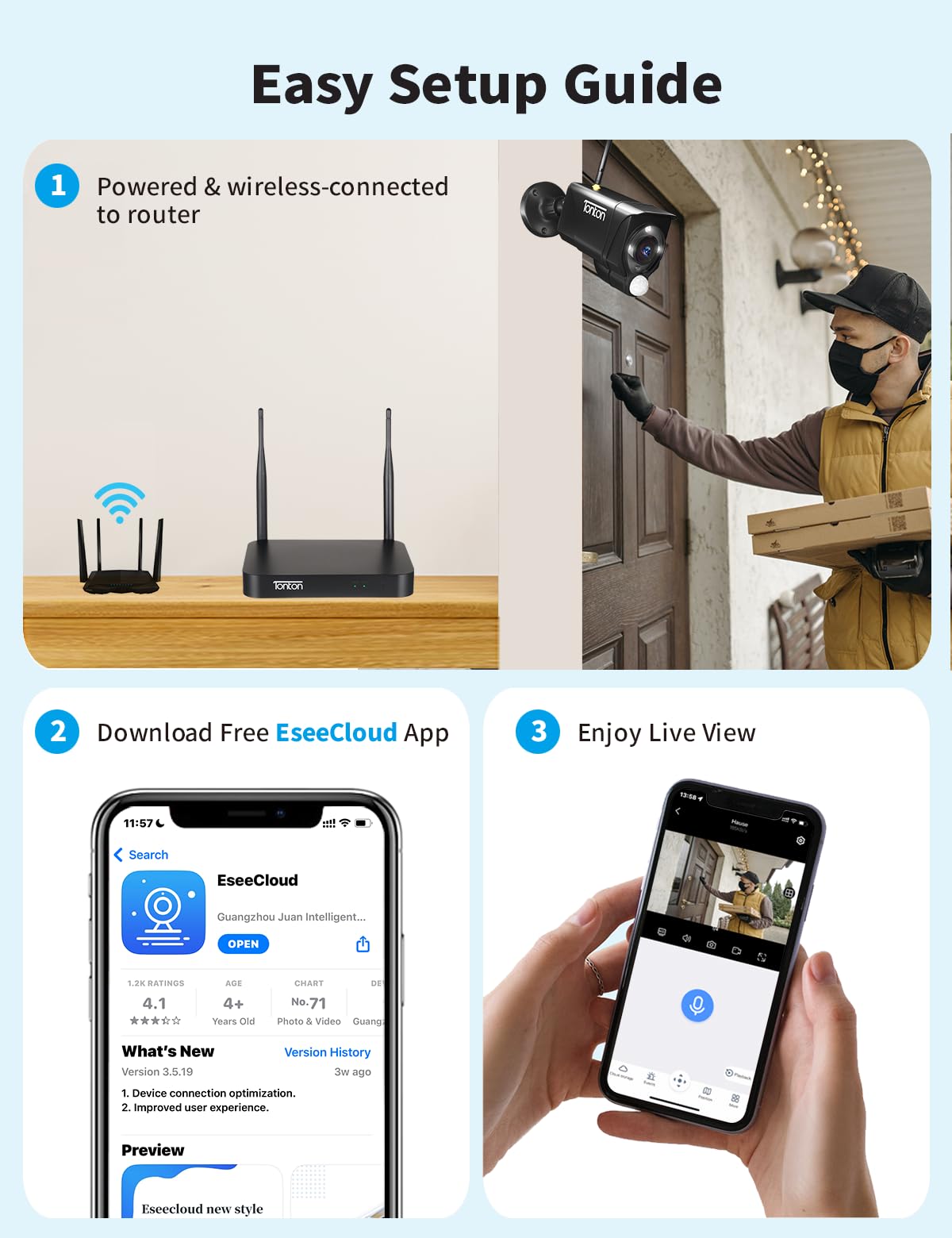 Tonton 2K NVR Digitaler Netzwerk Video Recorder WLAN für Funk Überwachungskameras, Remote Smartphone Access, Online PC/APP Fernzugriff (NO HDD) Recorder für APP: ISMKIT/IPPRO/EseeCloud