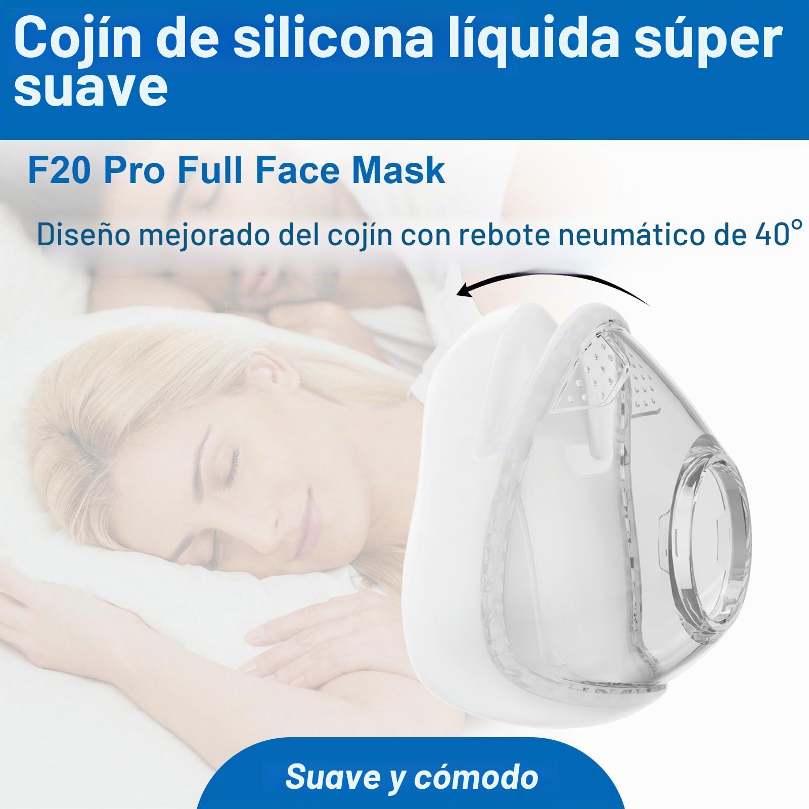 Sistema de repuesto F20 para AirFit F20, kit de diademas faciales de repuesto – Incluye máscara F20 (media), diadema, sistema de marco – Junta antifugas y accesorios ultracómodos (M)
