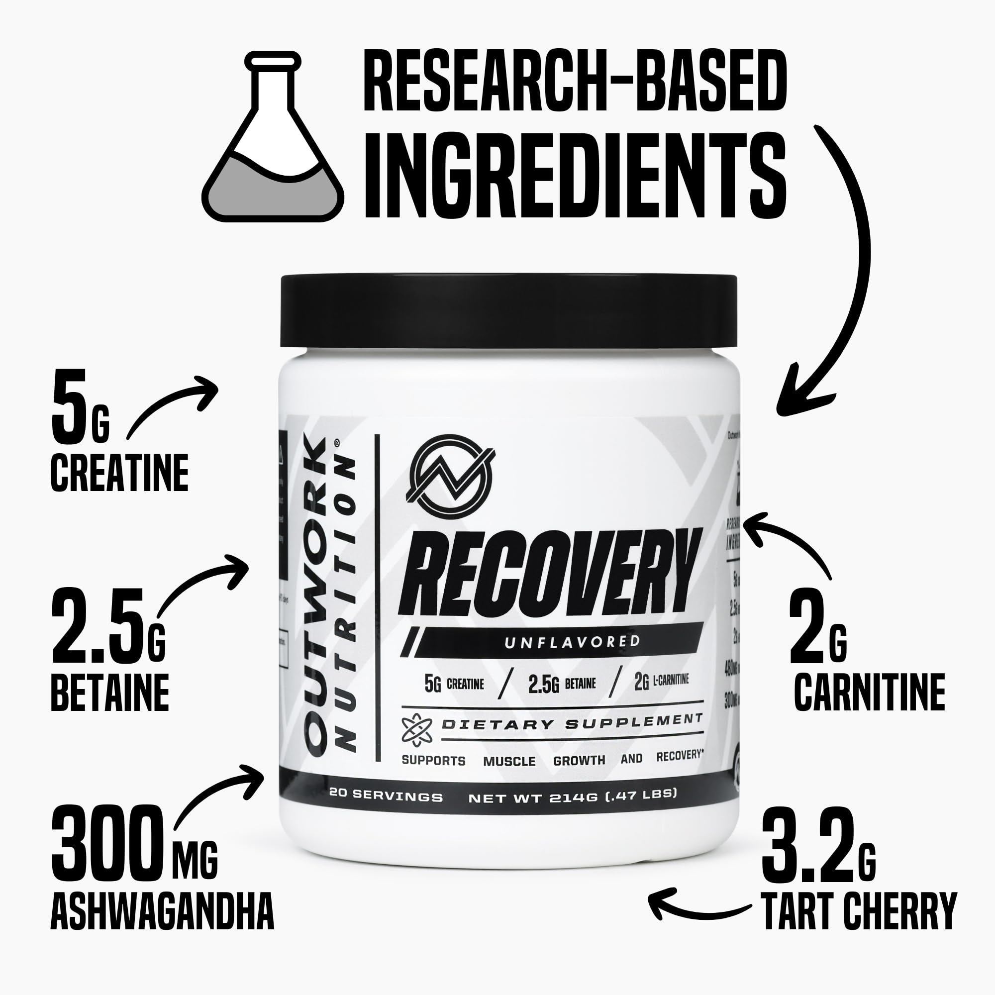 Outwork Nutrition Post Workout Recovery Powder (Unflavored) — Amazon image 3
