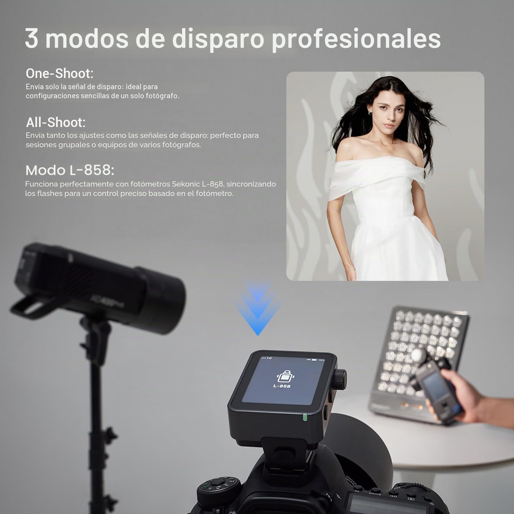 Godox X3 Pro N X3PRO-N Disparador Flash TTL Inalámbrico para Nikon, Sistema 2.4GHz X, Bluetooth & App Control, Pantalla Táctil, HSS, Shutter Control, Carga Rápida USB-C para Nikon Cámara
