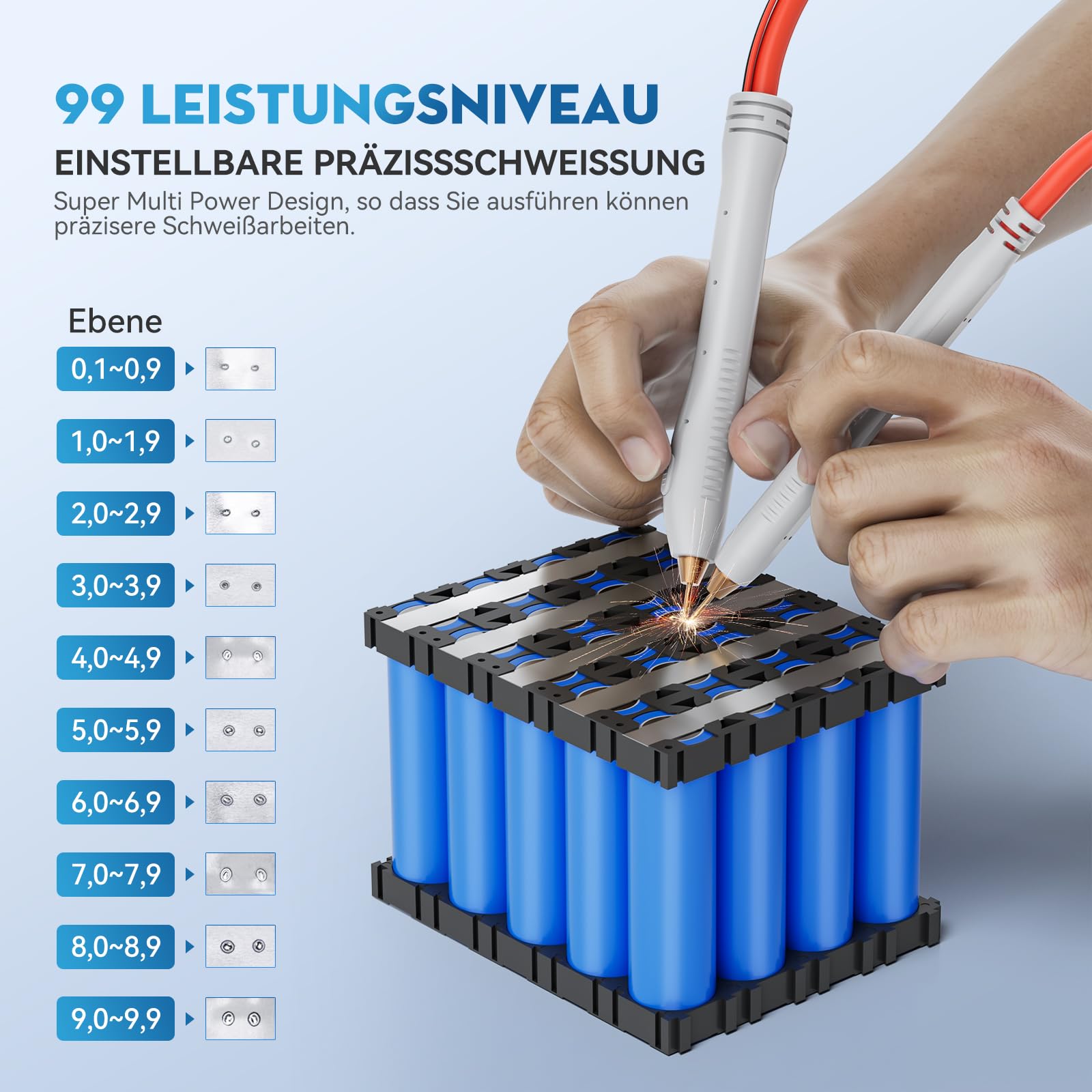 Akku-Punktschweißgerät, Tragbares Punktschweißgerät mit Doppelimpuls und 99 Zahnrädern für Eisen/Edelstahl/Nickelband /18650 Akku-Pack, einstellbare Punktschweißung 0.1MM-0.25MM