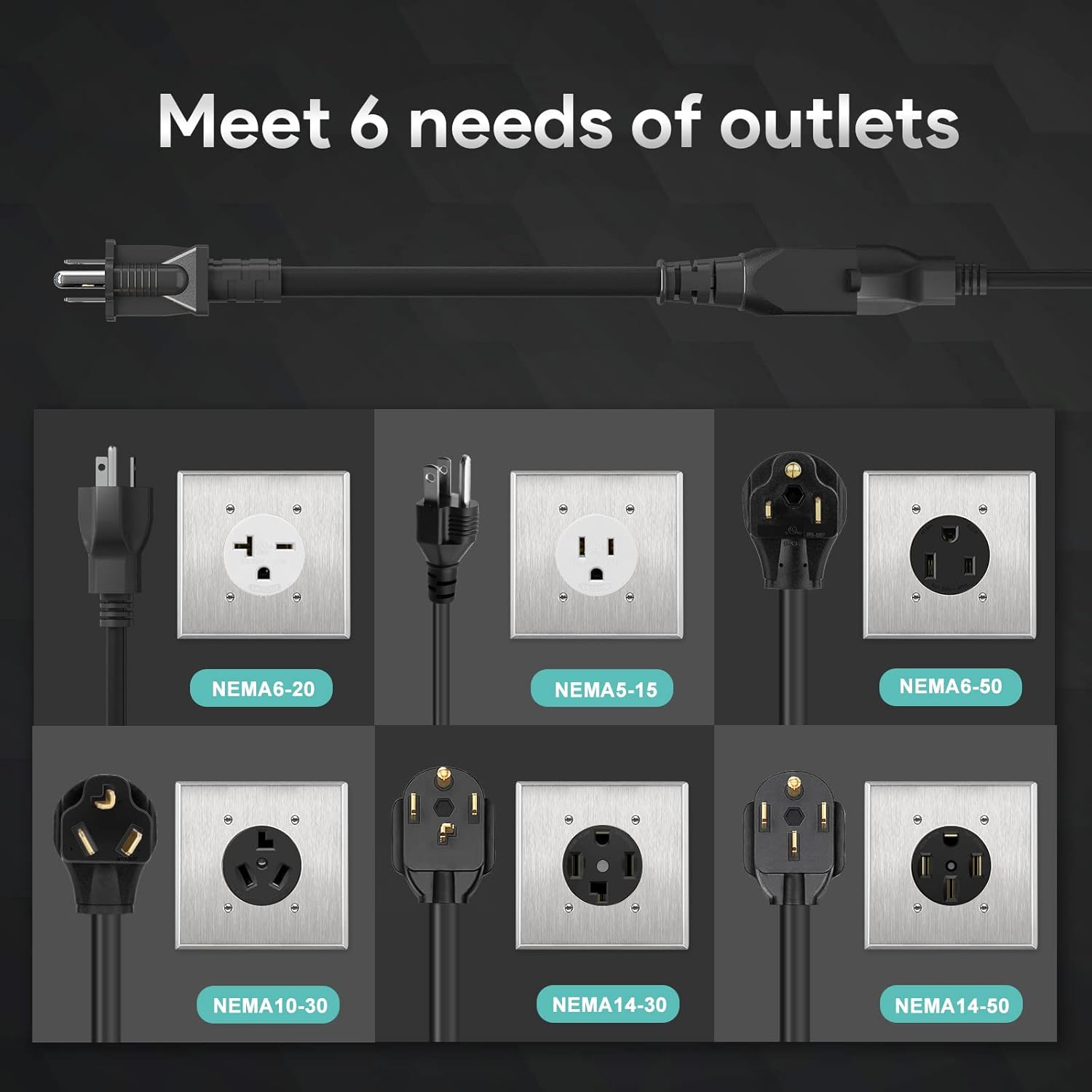 Megear Level 1&Level 2 EV Charger with Five adapters, 16A, 100-240V, 23FT, Portable Electric Vehicle Charger, Fast EV Home Charging Station