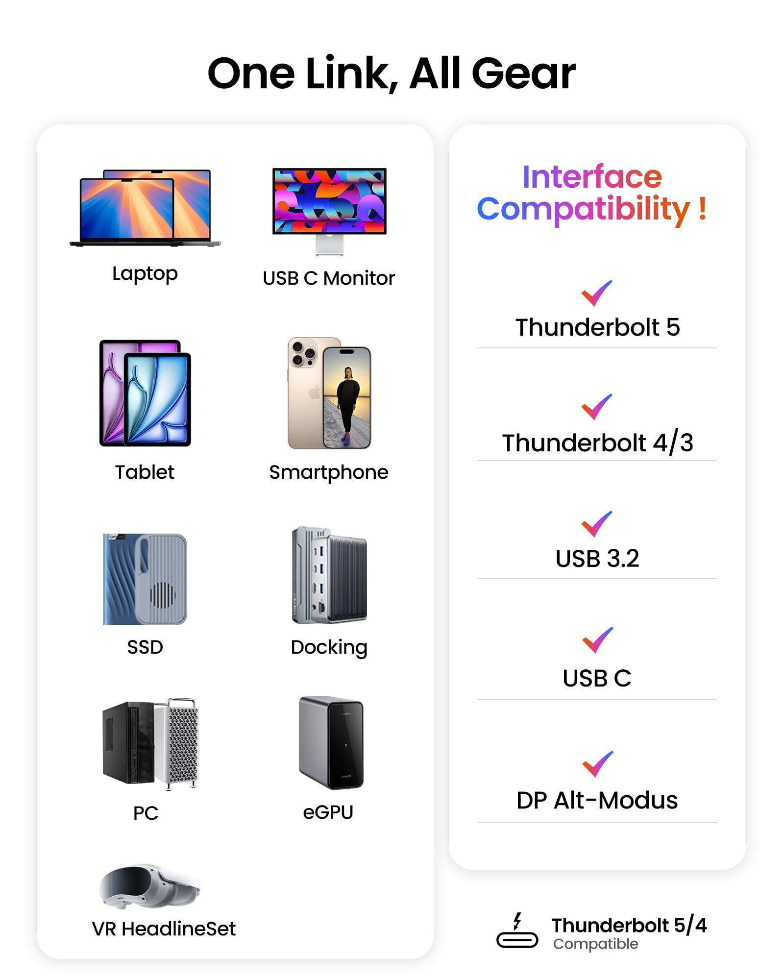Silkland Cable Thunderbolt 4 de 40Gbps de 1,5 m, cable de datos USB4, 8K/6K/5K a 60Hz, 4K a 144Hz, 240W PD3.1 USBC con cable Thunderbolt 5 para MacBook, iMac, PSSD, Dock, iPhone 16/15, Android Auto