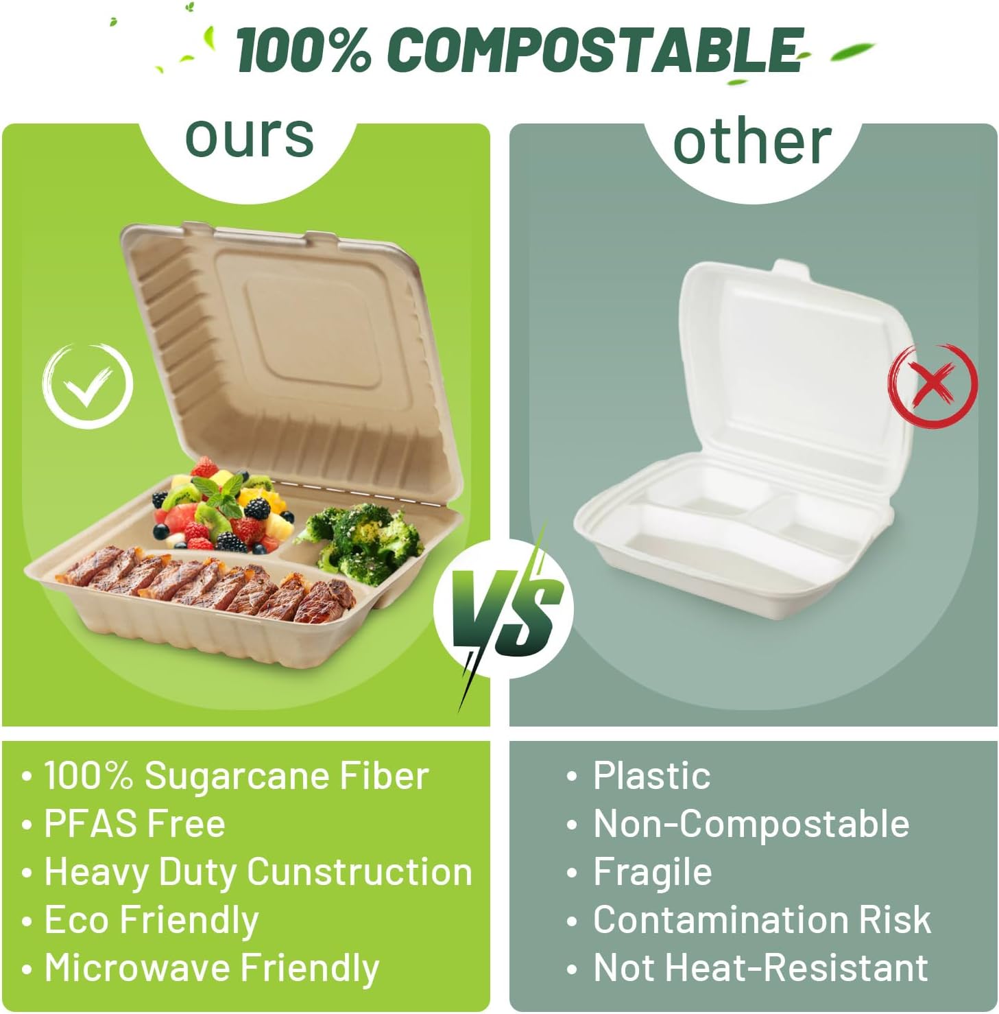 [6X6", 400-Pack] 100% Compostable Clamshell Food Containers for Takeout - Heavy-Duty Quality Assurance Crafted from Natural Disposable Bagasse of Sugar Cane Fibers, Truly Eco-Friendly& Biodegradable.