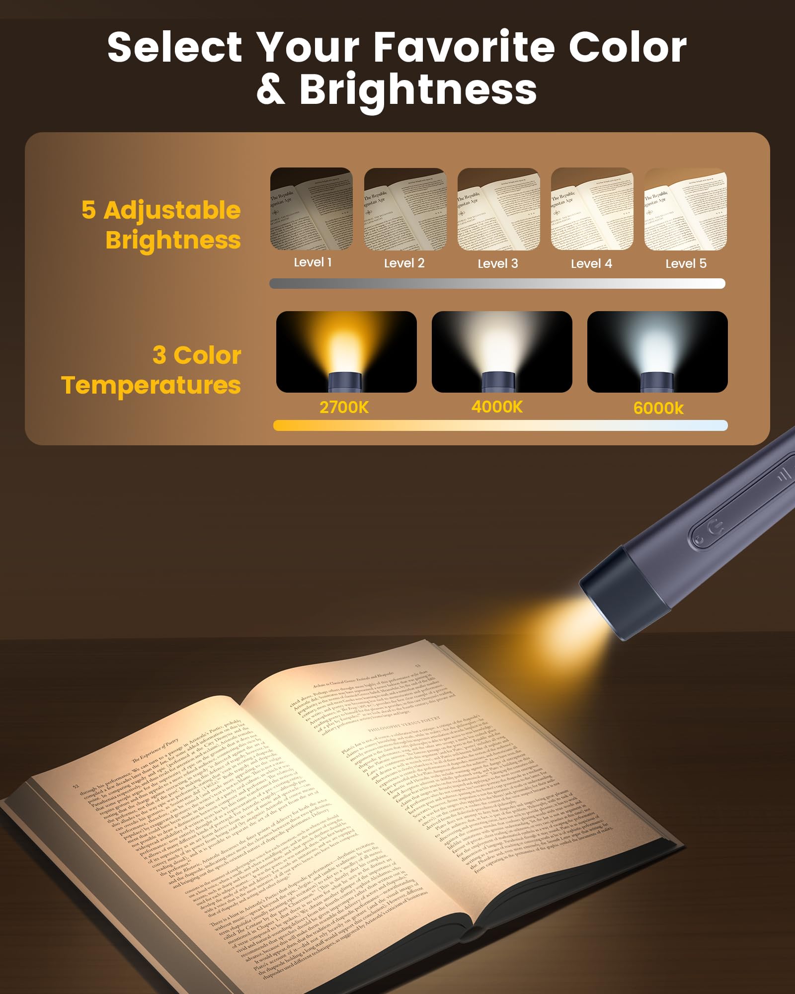 Glocusent Ergonomic Book Light Neck Light, Reading Light with 3 Colors & 5 Stepless Brightness - Image 4