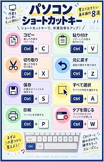 パソコン ショートカットキー ポスター 基本操作8選 PC学習 ICT教育 日本語 壁掛けアート