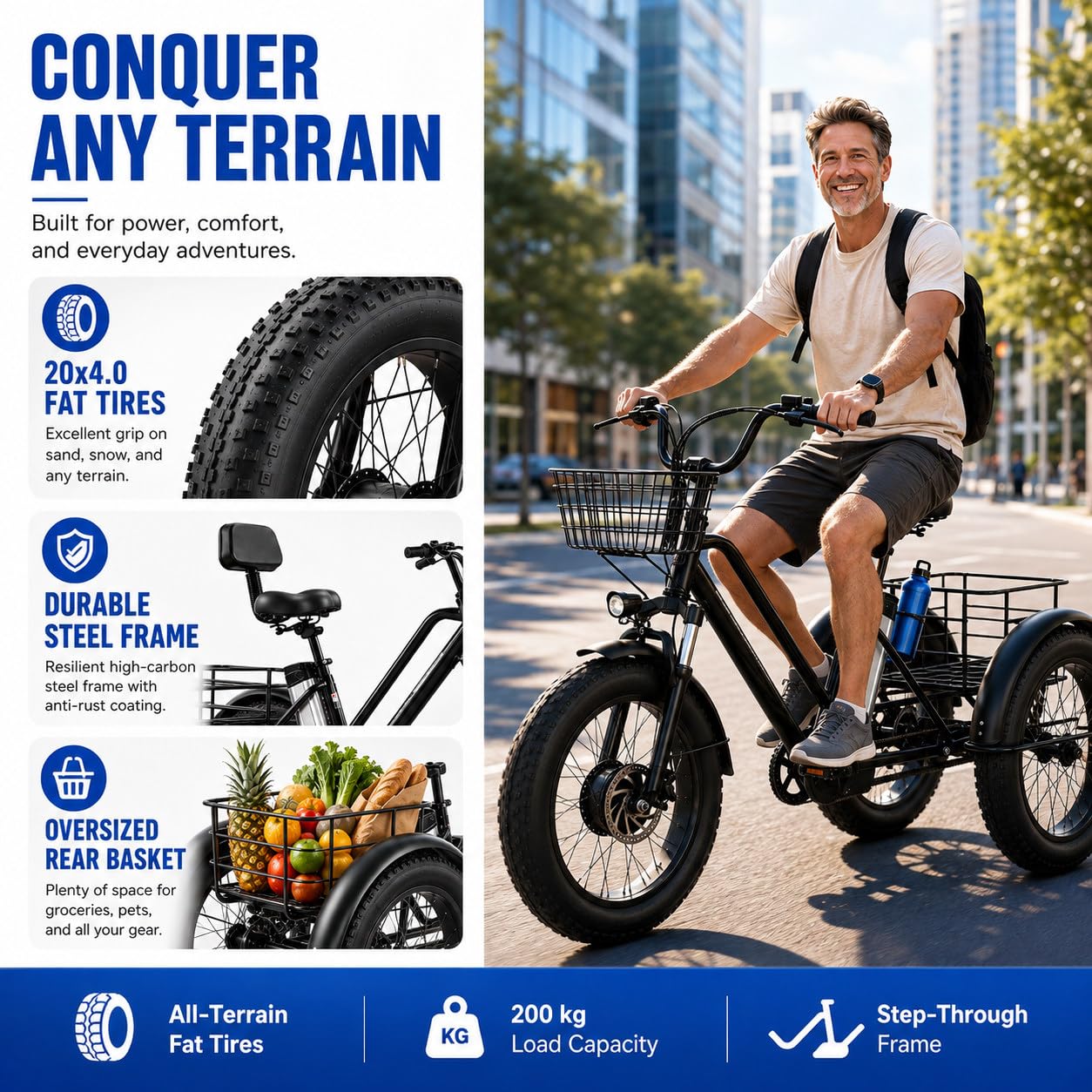 Tricycle électrique pour Adultes – Capacité De Charge 200Kg