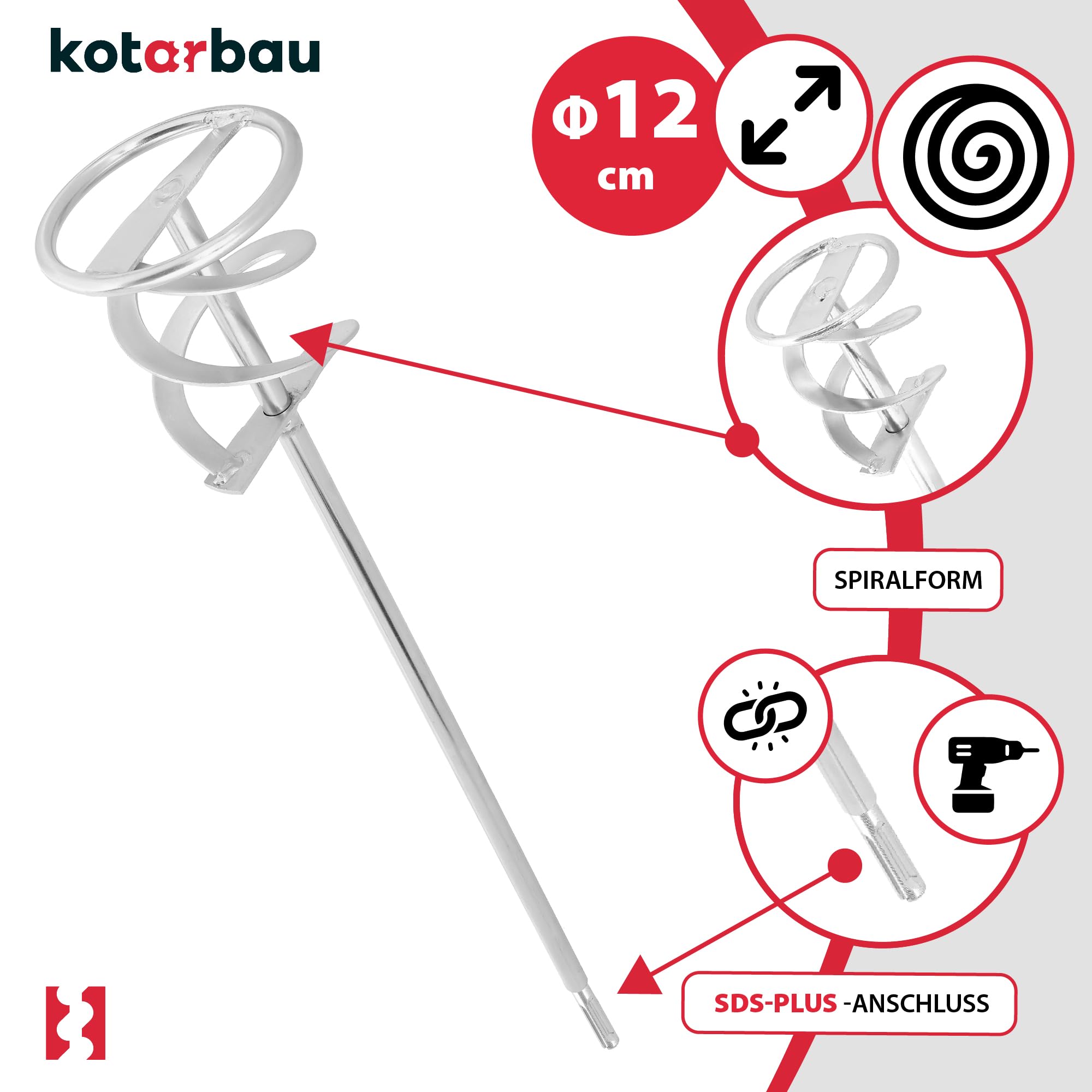 KOTARBAU® Mörtelrührer Spiralmischer 120 mm für Zement Putz Gips Farben Rührkorb Wendelrührer Rondenrührer Farbrührer Rührquirl Gipsrührer SDS Plus