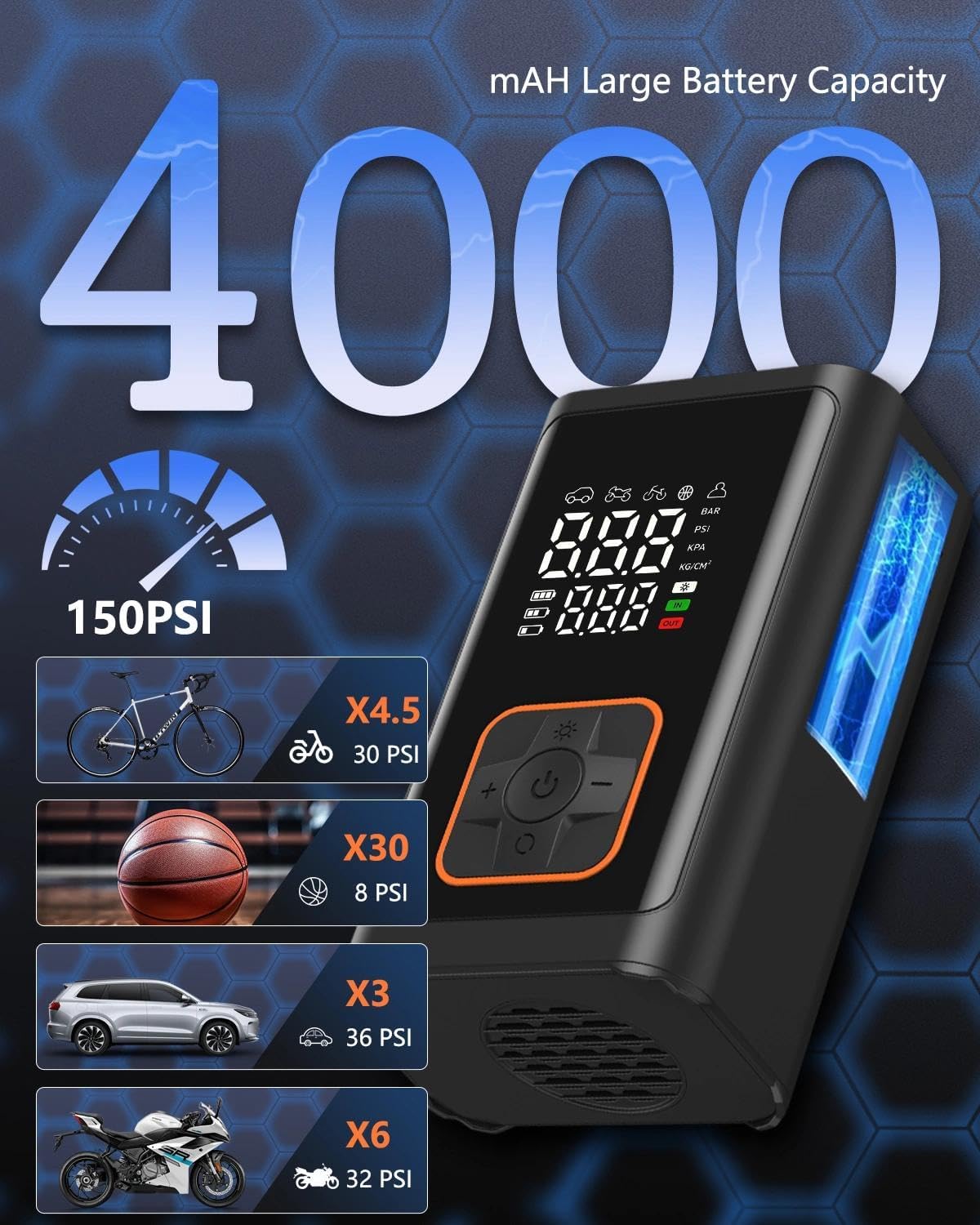 Tire Inflator Portable Air Compressor Cordless -150PSI Electric Air Pump & Digital Pressure Gauge, Air Compressor for Car Tires, for Bike Motorcycle Balloons, Emergency LED Light